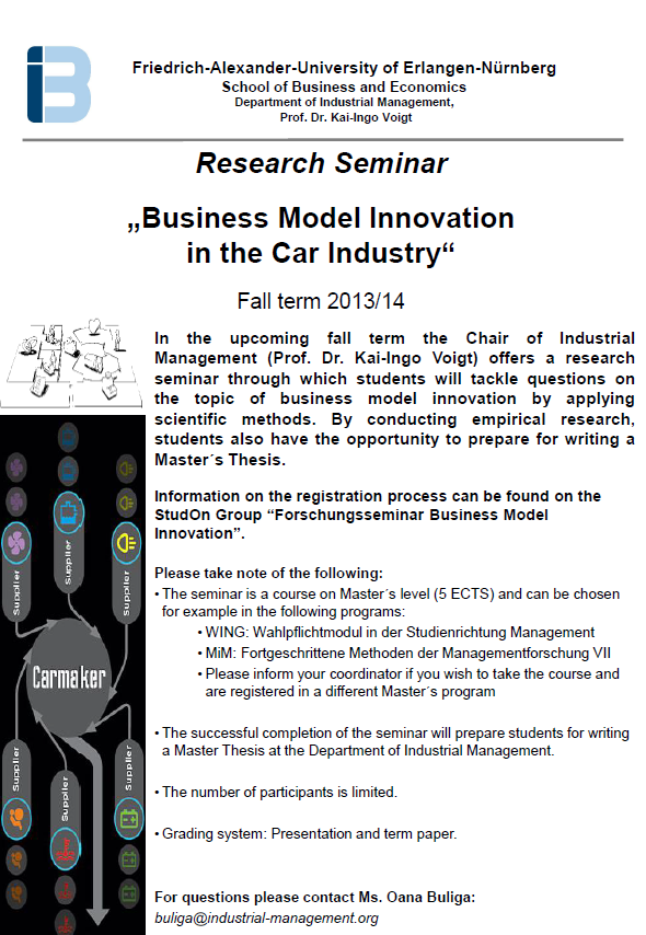 Forschungsseminar Business Model Innovation