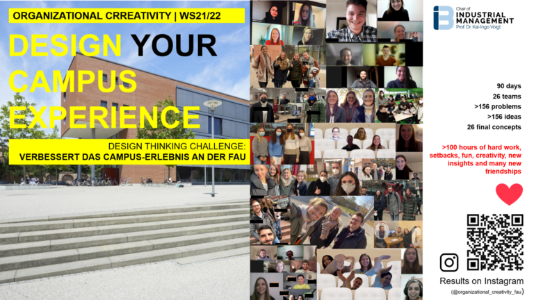 Design Thinking Challenge completed: Students develop unique solutions for the FAU Campus in Nürnberg