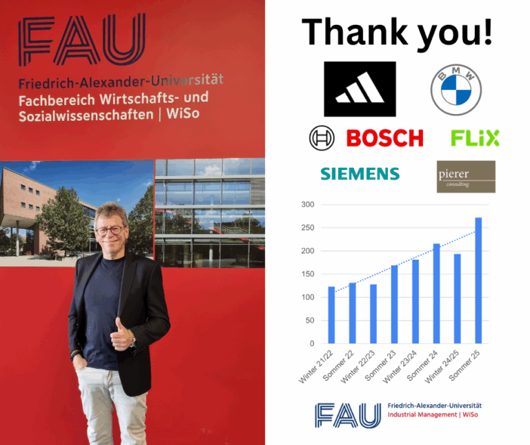 New record number of student applications for our practical management seminars in the summer term 2025!