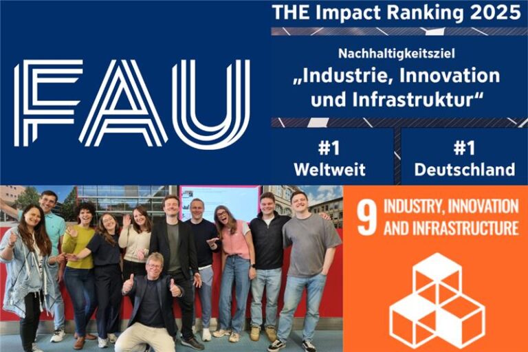 A Look at the THE Impact Ranking 2025: FAU #1 worldwide in SDG #9