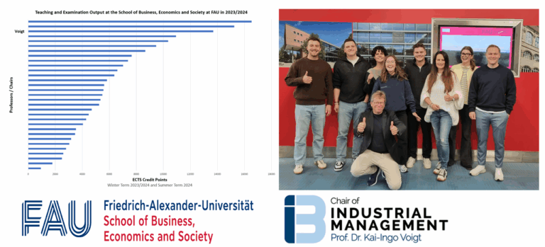 Chair of Industrial Management Achieves Outstanding Teaching Output at WiSo