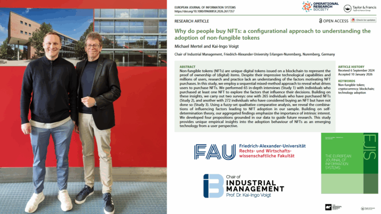 Why do people buy NFTs? New publication in the European Journal of Information Systems!